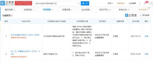 利益之外的产品安全 从张大奕网店受罚看企业责任的边界